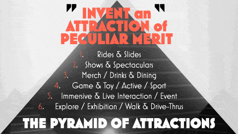 The creativity pyramid